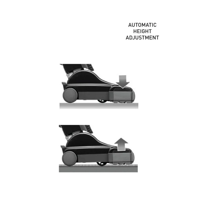 Sebo Automatic X7 Premium - Image 3